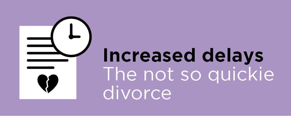 Increased Delays - The Not so quickie Divorce