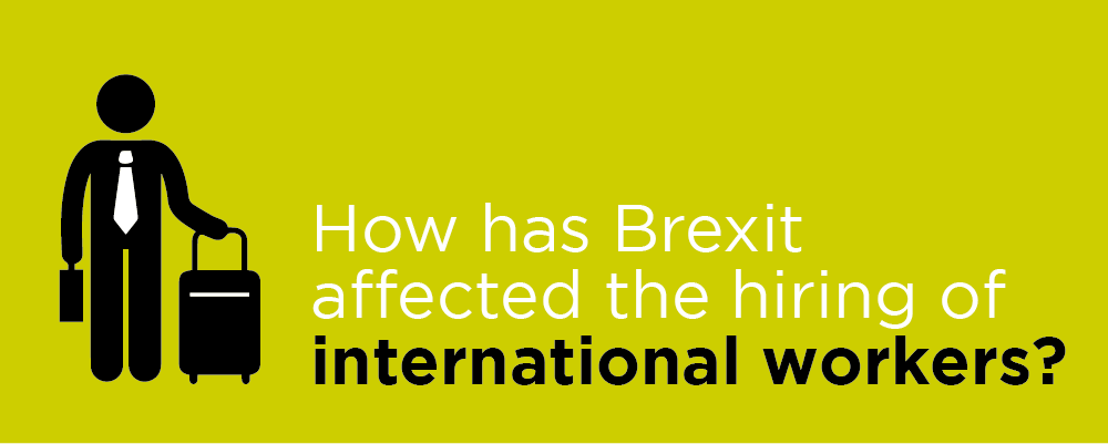 How has Brexit affected the hiring of international workers?