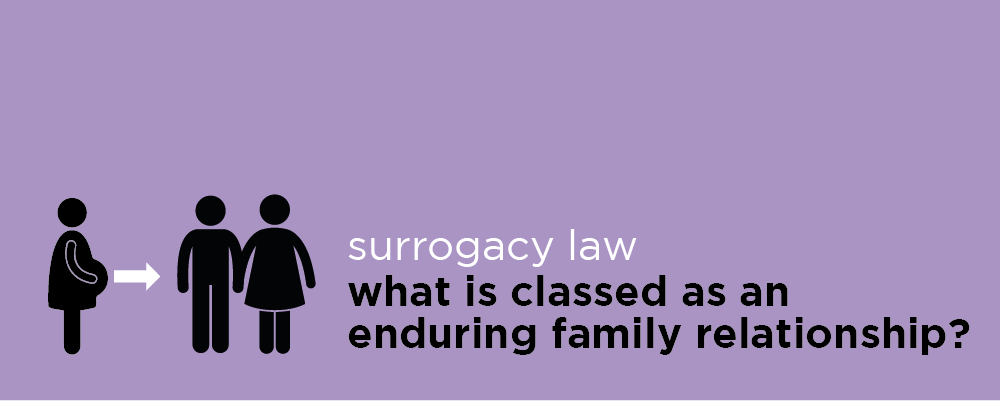 Surrogacy Law: What is classed as an enduring family relationship?