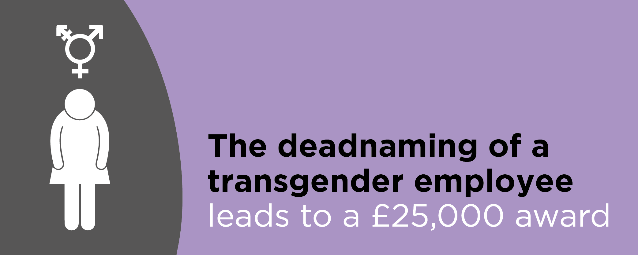 The deadnaming of a transgender employee leads to a GBP25,000 award