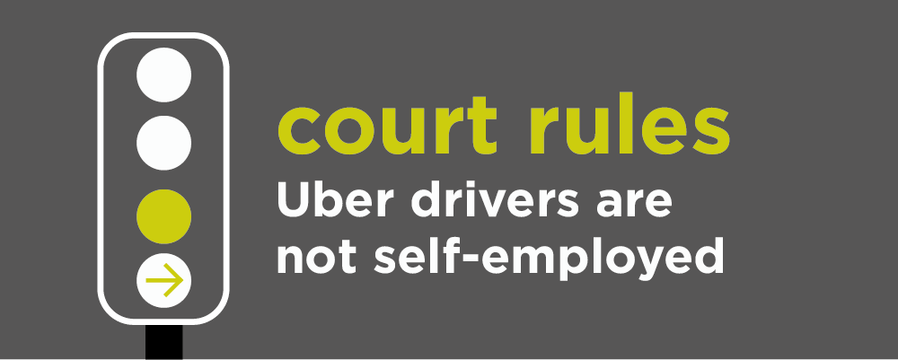 Court rules that Uber drivers are not self-employed