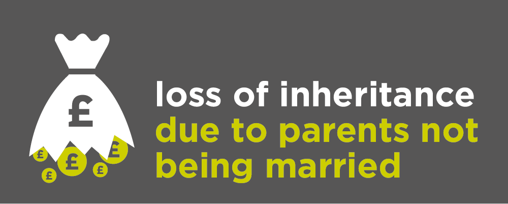 Loss of inheritance due to parents not being married 
