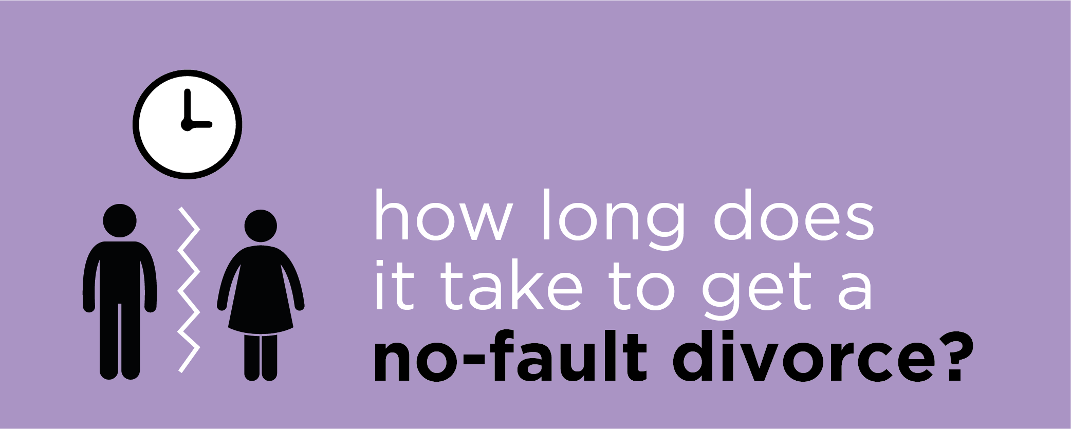 How long does it take to get a no-fault divorce?