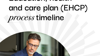 EHCP Process Timeline